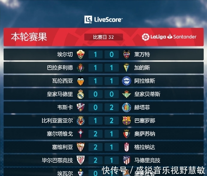 过稳扎